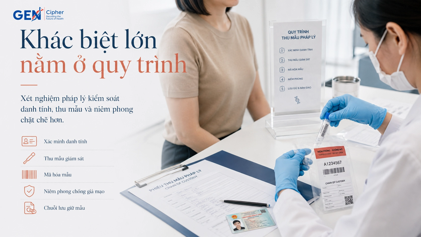 Quy trình kiểm soát mẫu trong xét nghiệm ADN pháp lý