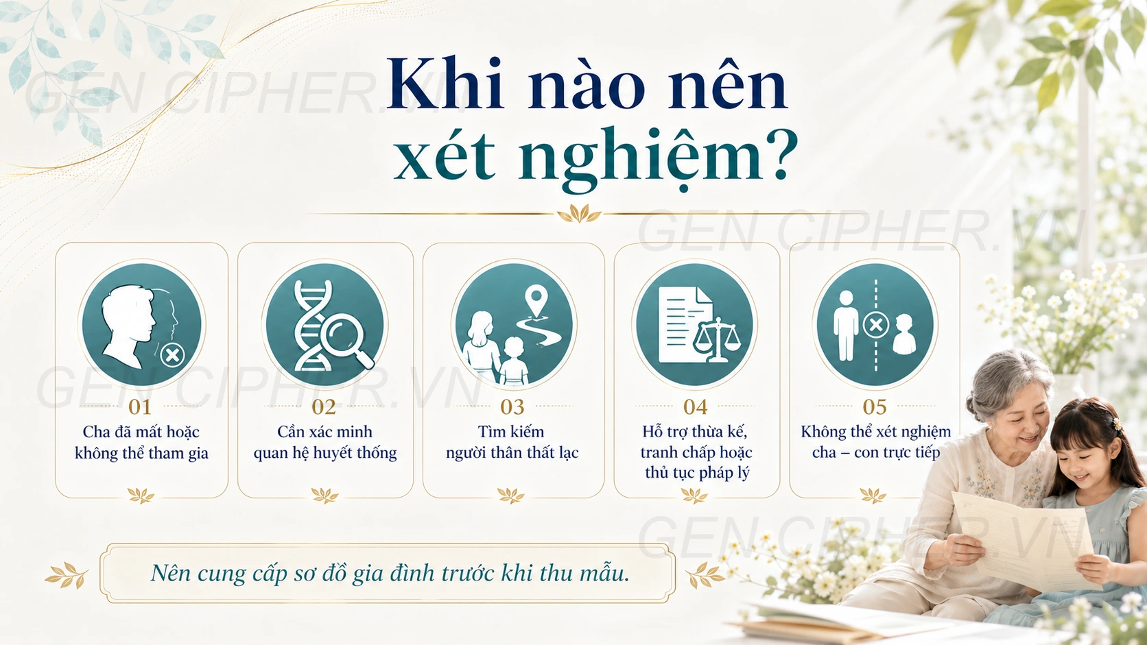 Xét nghiệm ADN bà nội và cháu gái