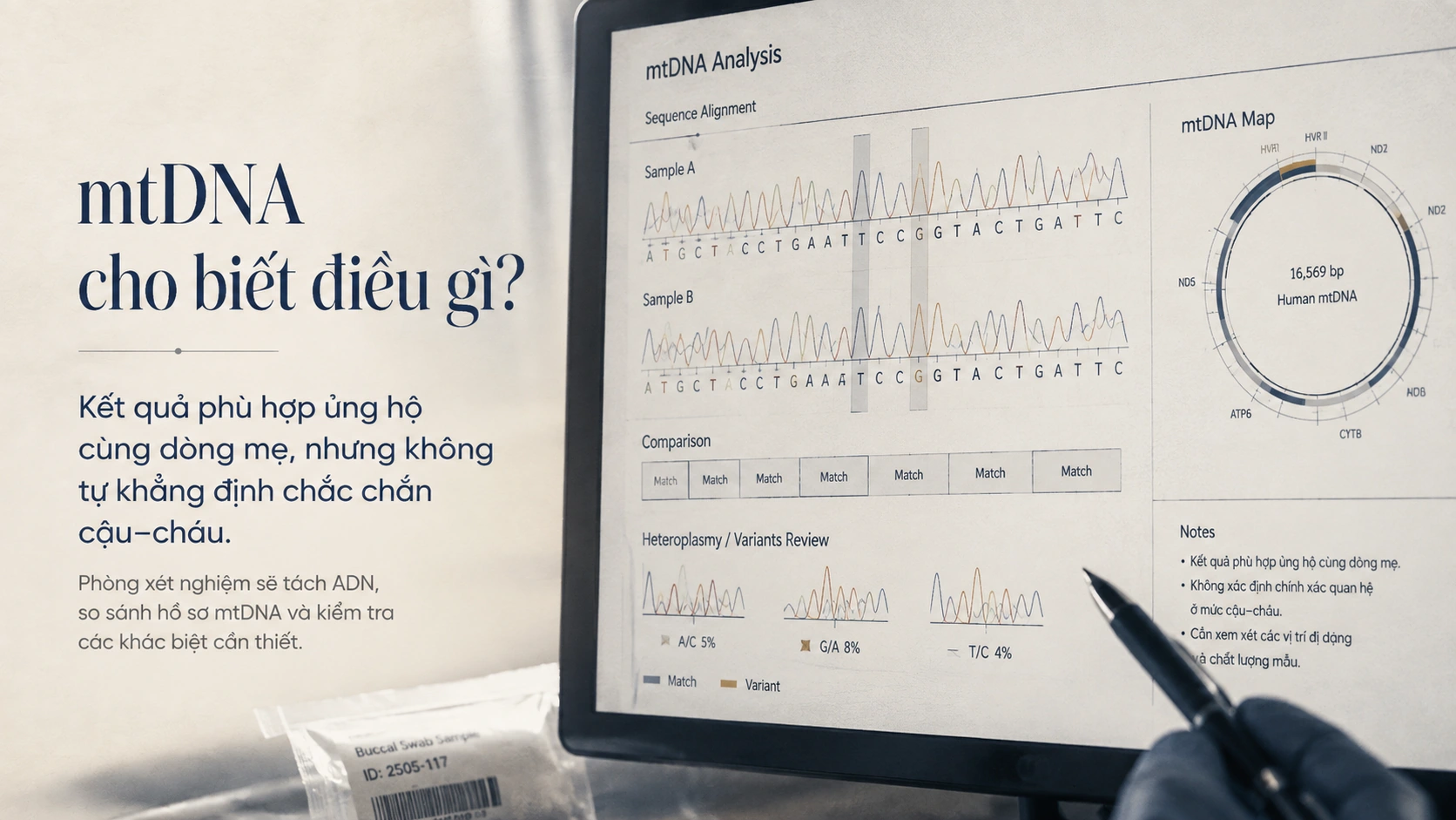 Ý nghĩa kết quả phân tích ADN ty thể