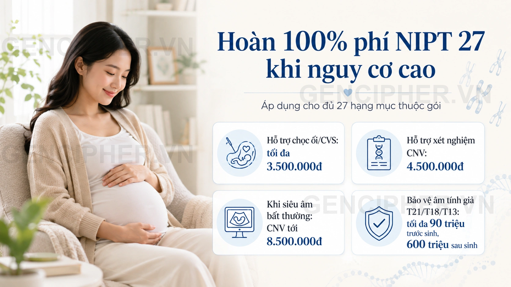 Minh họa Hoàn 100% phí khi có kết quả Nguy cơ cao